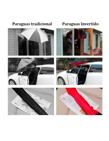PARAGUAS INVERTIDO LUNARES ROJOS