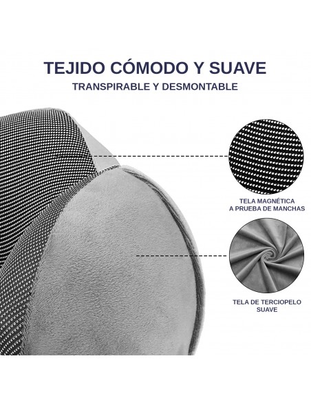 COJIN DE VIAJE VISCOELÁSTICO AZUL/NEGRO