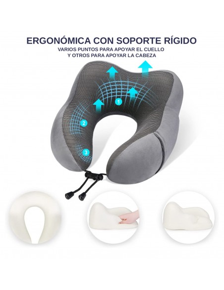 COJIN DE VIAJE VISCOELÁSTICO AZUL/NEGRO