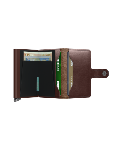 SECRID Premium Cartera Miniwallet...