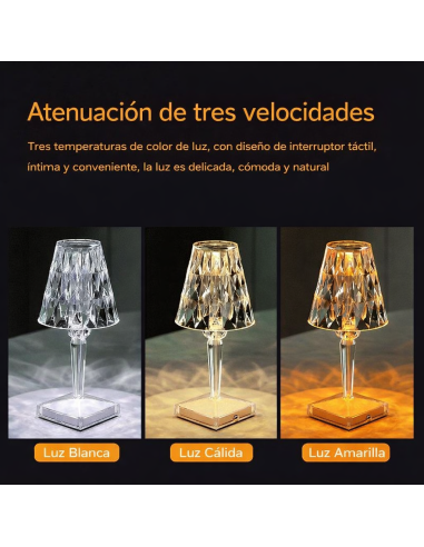 Lámpara LED Cónica y Recargable Ssk...