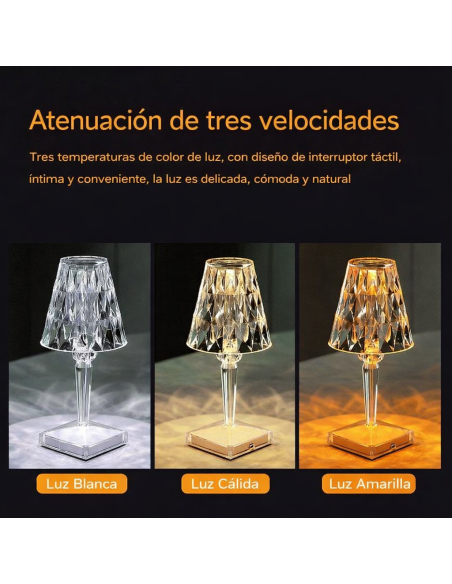 Lámpara LED Cónica y Recargable Ssk TRAVEL - 26cm - 3 Niveles de Intensidad - USB-C