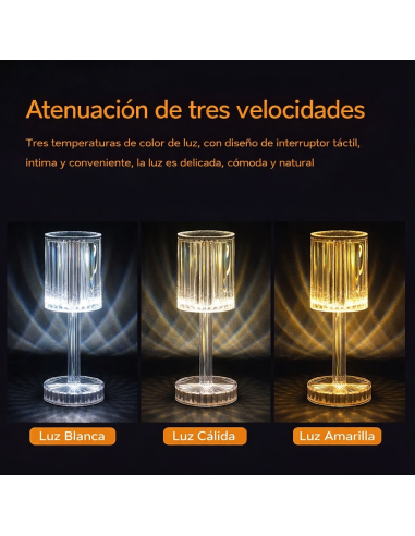 Lámpara LED Cilíndrica y Recargable...