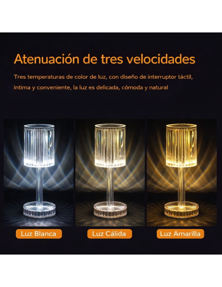 Lámpara LED Cilíndrica y Recargable Ssk TRAVEL - 26cm - 3 Niveles de Intensidad - USB-C